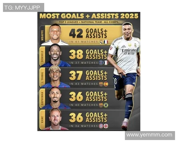 全球足球明星排名榜：2025年顶级球员榜单揭晓，谁才是真正的球场之王