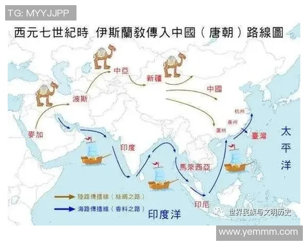 足球巨星的宗教信仰对其职业生涯与个人精神世界的影响探析