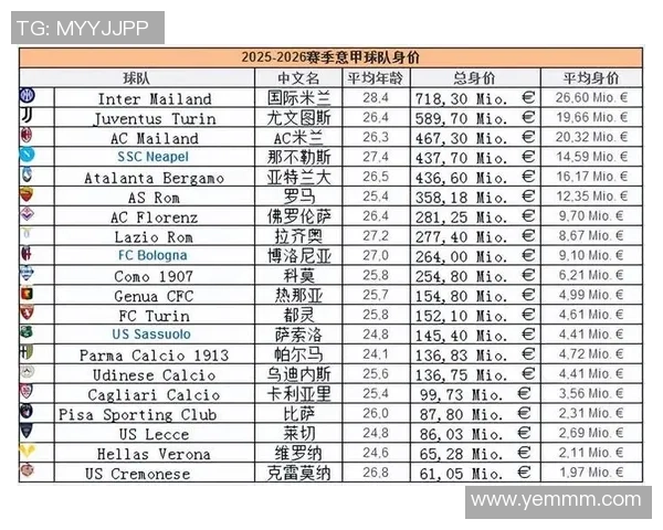 2025年世界十大足球球星身价榜单分析及排名预测 2025年世界十大足球球星身价榜单分析及排名预测